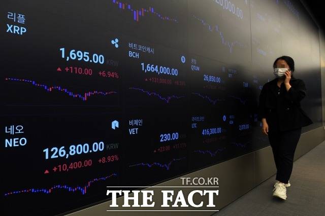 20일 오전 11시 기준 가상자산 비트코인이 국내에서 7800만 원대에 거래되고 있다. /더팩트 DB