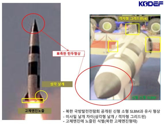 북한 신형 소형 SLBM 분석 자료. 2021.10.20. 자료=한국국방안보포럼 제공