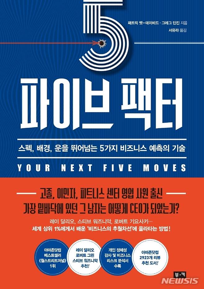 [서울=뉴시스] 파이브 팩터 (사진= 부키 제공) 2021.10.20. photo@newsis.com