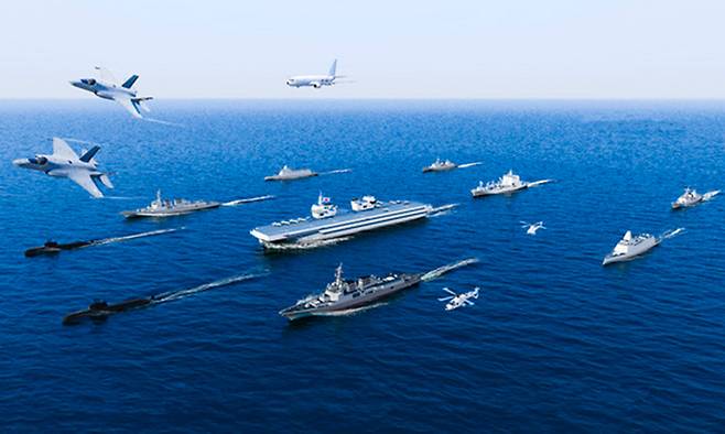 해군 경항공모함 전단 개념도. 해군 제공