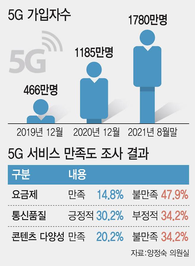 [이데일리 이미나 기자]