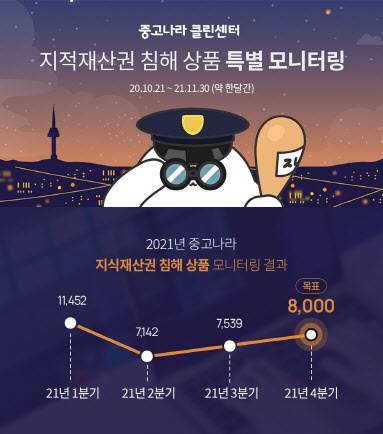 (사진=중고나라)