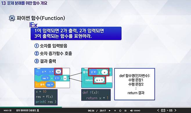 미림미디어랩의 교육 콘텐츠 (제공=미림미디어랩)