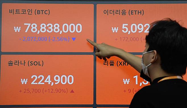 비트코인이 6만6000달러를 돌파해 사상 최고치를 경신한 21일 서울 서초구 가상화폐거래소 빗썸에서 직원들이 전광판에 표시된 비트코인 가격을 가리키고 있다. 이재문 기자