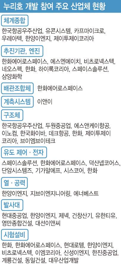 [이데일리 문승용 기자]