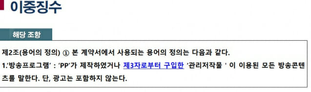 음저협 표준계약서 중 이중징수 문제가 지적된 용어정의 관련 조항