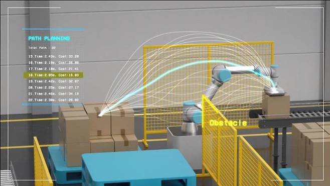 스스로 최적의 경로를 찾는 플라잎의 '로봇 행동 AI' (출처=플라잎)