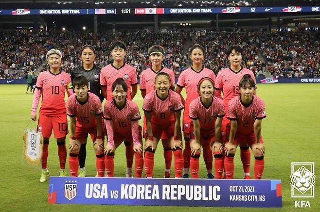 지소연(윗쭐 왼쪽)을 비롯해 미국전에 나선 한국 여자 축구 대표팀 [대한축구협회 제공. 재판매 및 DB 금지]