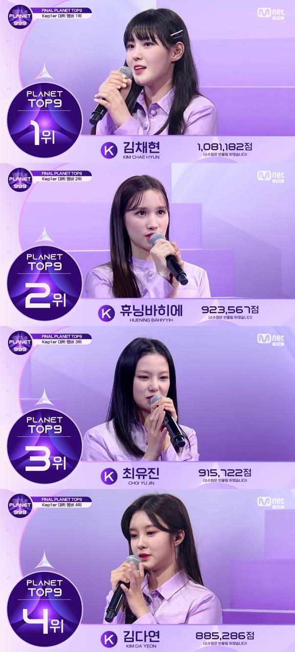 케플러 / 사진=Mnet 걸스플래닛999