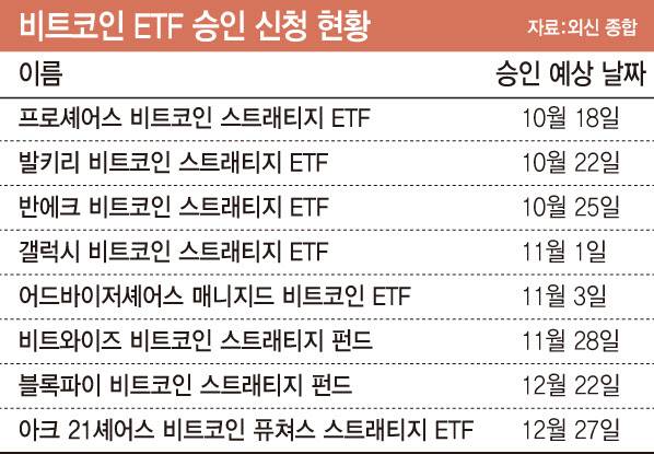 [이데일리 문승용 기자]