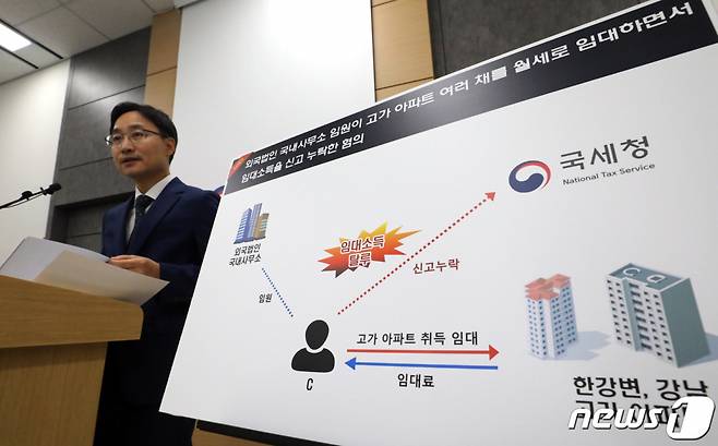 (세종=뉴스1) 장수영 기자 = 임광현 국세청 조사국장이 3일 정부세종2청사 국세청 기자실에서 '다수의 아파트를 취득한 외국인 탈세혐의자 세무조사 착수' 브리핑을 하고 있다.   국세청은 2017년 이후 외국인 취득 아파트는 2만 3167채이며 거래금액은 7조 6726억원이라고 설명했다. 이 중 투기성 보유 외국인에 대해 취득·보유·양도 전 과정에 걸쳐 철저한 세무검증을 할 것아라고 밝혔다. 2020.8.3/뉴스1