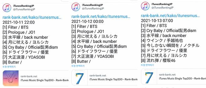 '빌보드 재팬 다운 외국곡 1위' 방탄소년단 지민 '필터', 日아이튠즈 BTS 솔로 최초 1위 '열도 핫 인기'