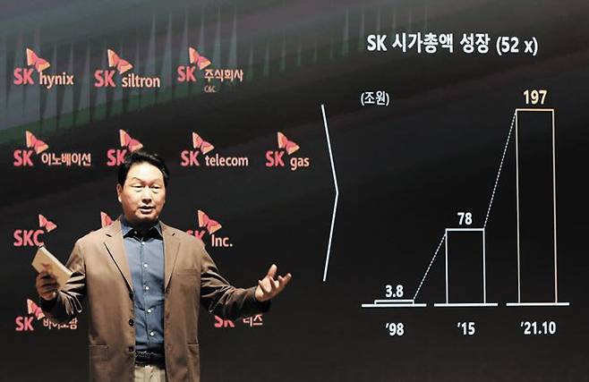 최태원 SK그룹 회장은 22일 경기 이천 SKMS연구소에서 열린 ‘2021 CEO 세미나’ 폐막 연설에서 2035년 전후로 SK의 누적 탄소 배출량과 감축량이 상쇄되는 ‘탄소발자국 제로’를 달성하겠다고 밝혔다. /SK그룹