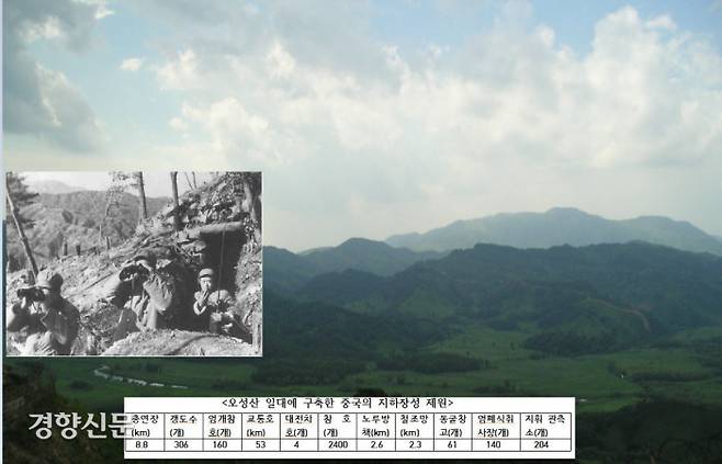 중국군 45사단은 오성산 일대에 총연장 8.8㎞의 갱도 306개와 엄개참호 160개, 교통호 53㎞, 대전차호 4개를 구축했다. 이외에 참호 2400개와 노루방책 2.6㎞, 철조망 2.3㎞, 동굴양식 창고 61개, 동굴탄약창고 65개, 갱도와 연결된 엄폐식 취사장 140개 등을 건설했다.