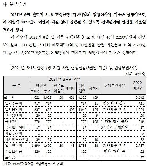 자료=조명희 국민의힘 의원