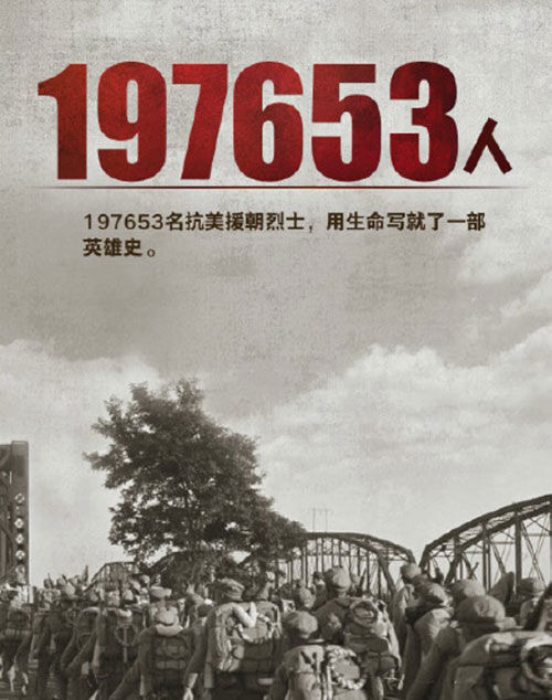 중국 CCTV는 '197,653명의 항미원조 열사들이 생명으로 영웅적인 역사를 썼다'고 전했다. (사진=CCTV 홈페이지)