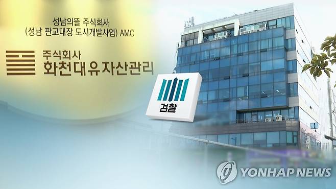 '대장동 의혹' 검찰 수사(CG) [연합뉴스TV 제공]