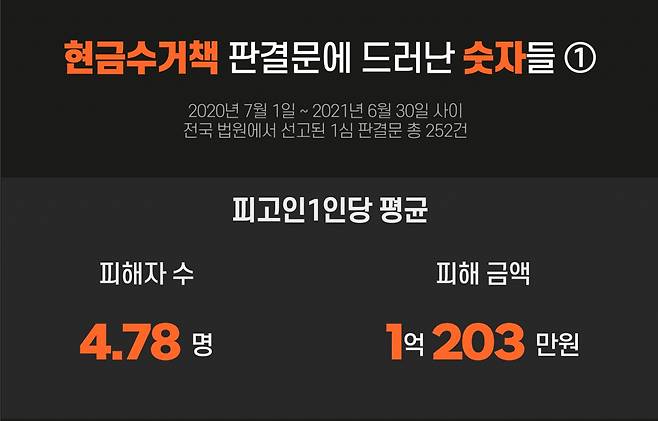 권해원 디자이너