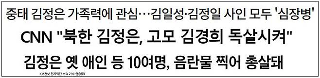 ▲ 오보로 판명난 북한 관련 기사. 위부터 MBN(2020년 4월21일), 연합뉴스(2015년 05월12일), 조선일보(2013년 8월29일)