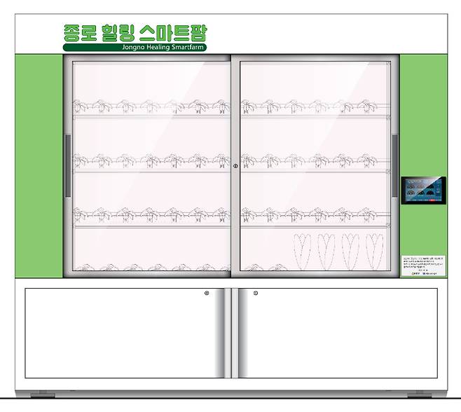 힐링 스마트팜 디자인안. 종로구 제공