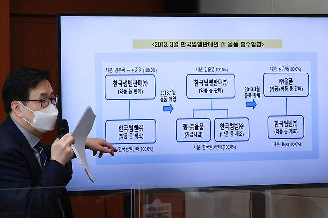 육성권 공정거래위원회 기업집단국장이 27일 오전 정부세종청사 공정거래위원회 기자실에서 하림그룹의 총수 일가 ‘일감 몰아주기’와 관련해 브리핑을 하고 있다. 연합뉴스
