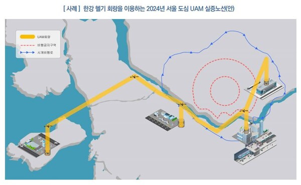 사진='한국형 도심항공교통 운용개념서'