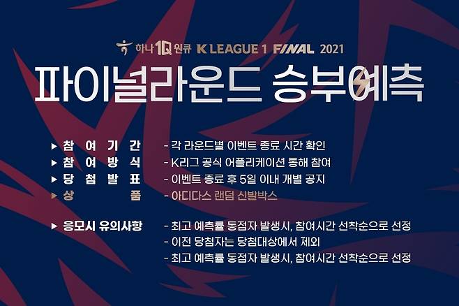 K리그, 파이널라운드 승부예측 이벤트 [한국프로축구연맹 제공. 재판매 및 DB 금지]