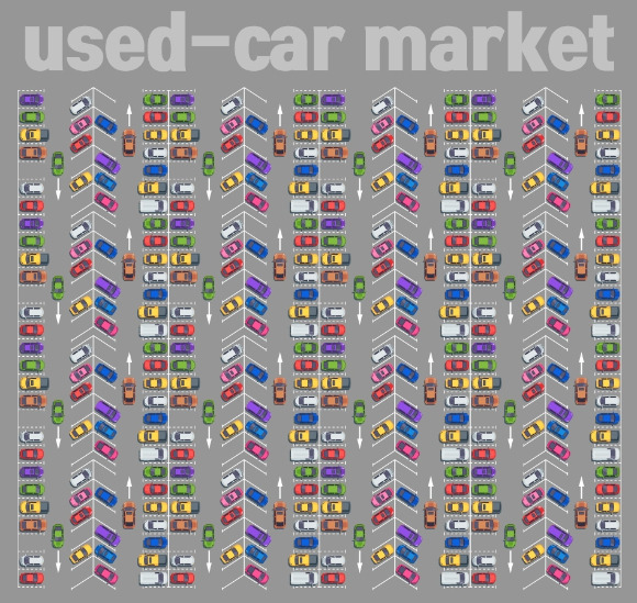 대기업의 중고차 시장 진출 여부가 연내 결정될 전망이다.