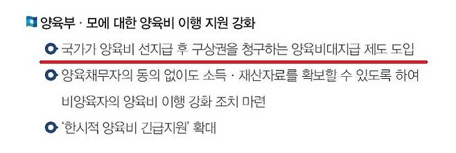 2017년 제19대 대통령 선거 당시 ‘양육비 대지급 제도’를 언급한 더불어민주당의 공약집. 공약집 캡처