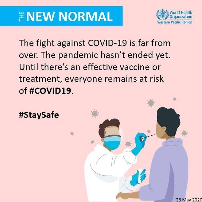 세계보건기구(WHO)가 지난 5월 공개한 그래픽 이미지. 코로나 시대의 '뉴 노멀'은 일상화된 감염 위기를 뜻했다. 백신이 보급될 2021년엔 코로나 이후의 새로운 '뉴뉴 노멀'이 올 전망이다. /WHO