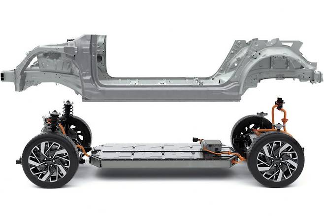 전용 전기차 플랫폼 E-GMP.