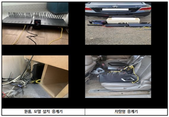 ▲ 불법 전화번호 변작 중계기가 설치된 사례. 부산경찰청 제공