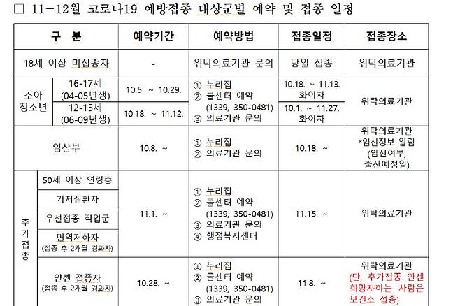 김해시 제공