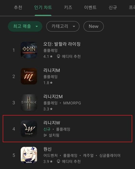 엔씨소프트는 지난 4일 리니지W를 글로벌 12개국에 출시했다. [사진 구글 플레이 캡처]