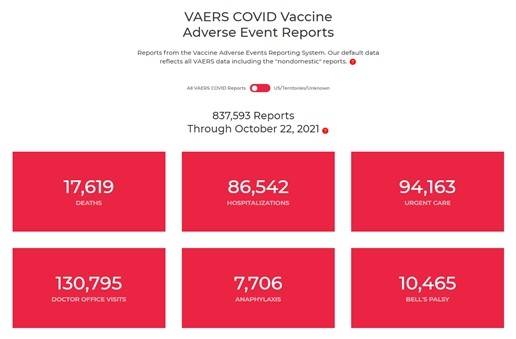 VAERS 홈페이지에 공개된 코로나19 백신 이상증상 신고 현황 [인터넷 캡처]