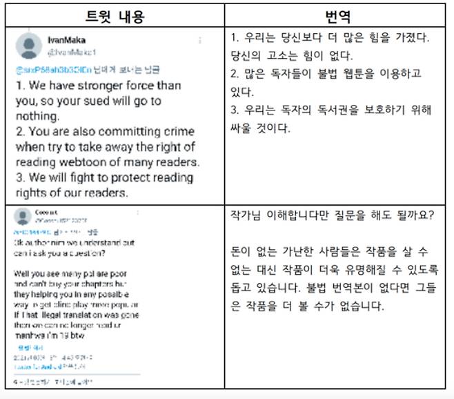 웹툰작가노동조합 제공