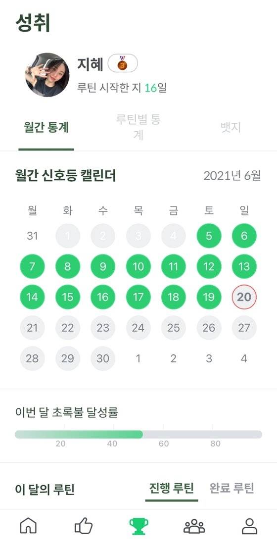 월간 신호등 캘린더는 이번 달 초록불 달성률과 루틴별 통계를 알려준다. 빨간불이 많으면 나를 다독이며, 초록불이 많으면 잘하고 있음을 칭찬해준다. [사진 황지혜, 마이루틴]