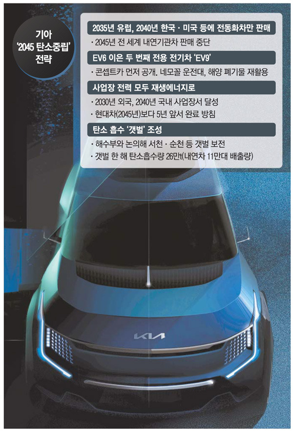 기아가 11일 공개한 대형 전기 SUV `EV9` 콘셉트 카. [사진 제공 = 기아]