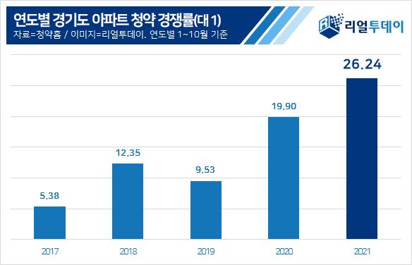 /사진=리얼투데이