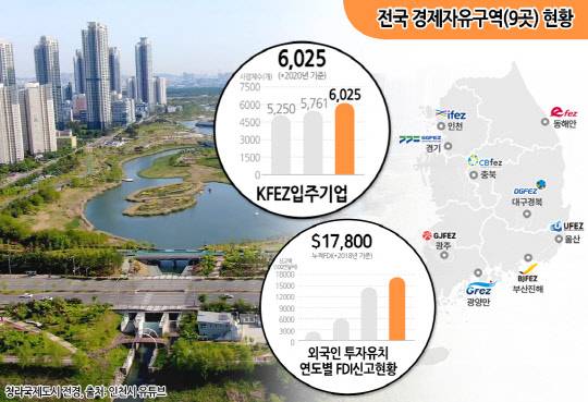<부동산인포 제공>