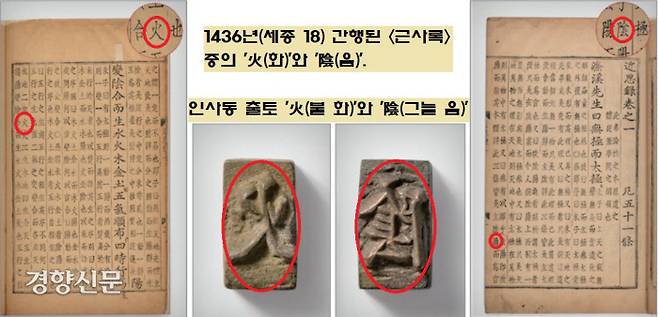 인사동 출토 금속활자 중 ‘불 화(火)’자와 ‘그늘 음(陰)’자는 1436년(세종 18) 간행된 <근사록> 속의 화(火)자와 음(陰)자와 똑같았다. 세종이 주조한 갑인자 20만자 중 포함된 글자라는 뜻이다. 그 갑인자를 써서 <근사록> 같은 서적을 인쇄했다.|국립고궁박물관 제공