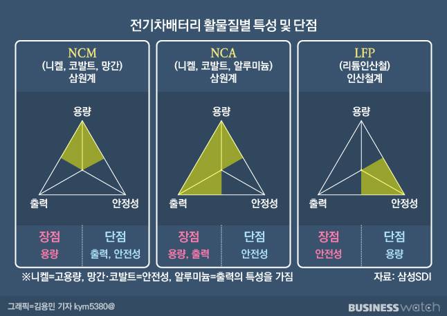 /그래픽=김용민 기자 kym5380@