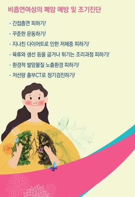 대한폐암학회 제공.