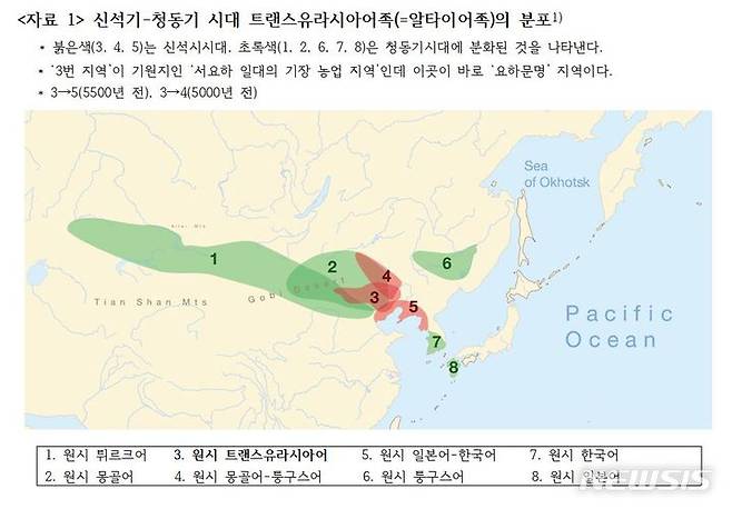 [서울=뉴시스] 신석기-청동기 시대 트랜스유라시아어족(=알타이어족)의 분포. (사진=우실하 한국항공대 인문자연학부 교수 제공) 2021.11.19. photo@newsis.com *재판매 및 DB 금지