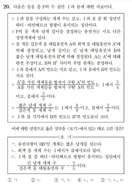 18일 치러진 2022학년도 생명과학Ⅱ 20번 문제