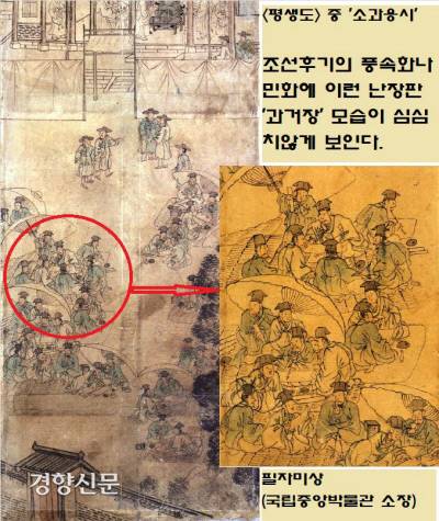 국립중앙박물관 소장 <평생도> 중 ‘소과응시’에도 조선 후기 난장판이 된 과거장의 모습이 보인다.