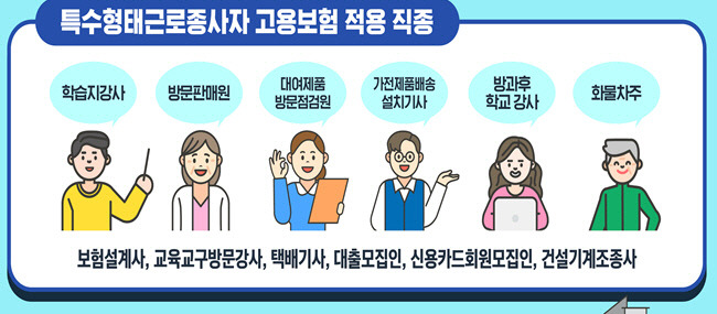 고용노동부 제공