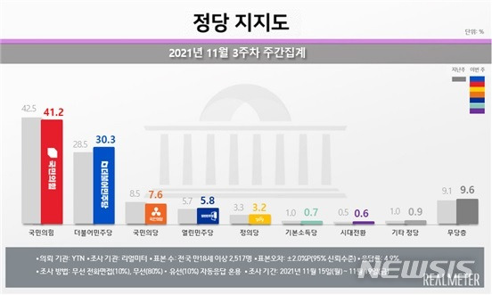 [서울=뉴시스]