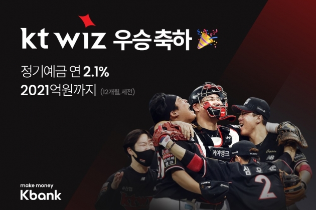 케이뱅크가 kt wiz 우승 기념으로 연 2.1% 특별 금리를 제공한다. (사진 = 케이뱅크)