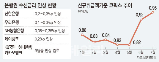 [이데일리 김정훈 기자]